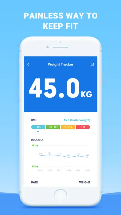Drink Water Reminder, Tracker Screenshots