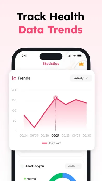 Capturas de tela do Pulse Tracker: HR & BP Monitor