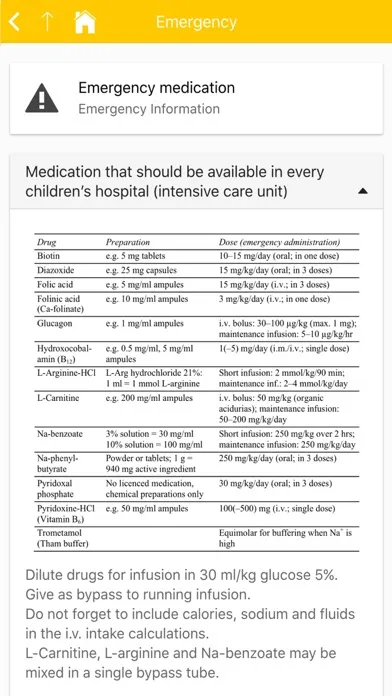 Ảnh chụp màn hình của eVM - Vademecum Metabolicum
