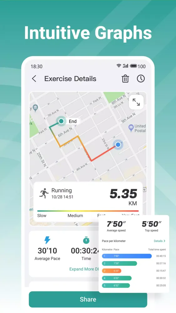 Pedometer - Walk & Lose Weight Screenshots