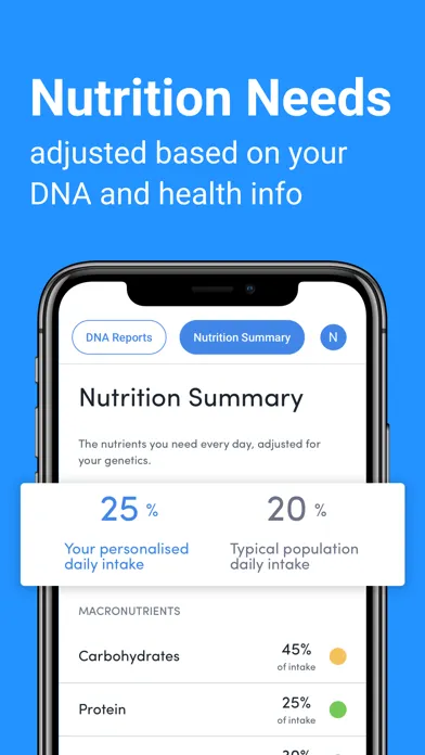 Gini: Smart Nutrition Tracker スクリーンショット