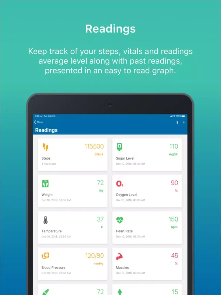 Health Connect 24x7 iPad  স্ক্রিনশট