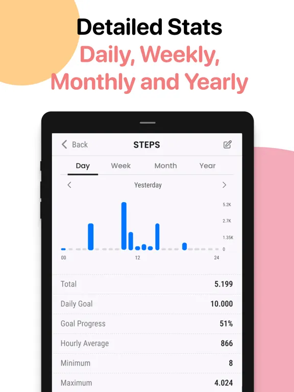 HealthKit: Health Tracker iPad  스크린샷