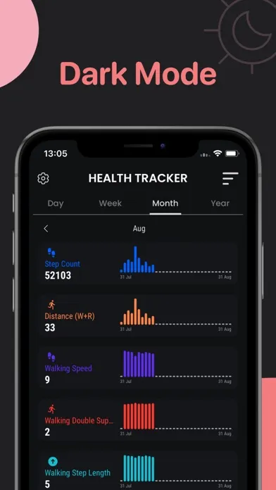 HealthKit: Health Tracker 스크린샷