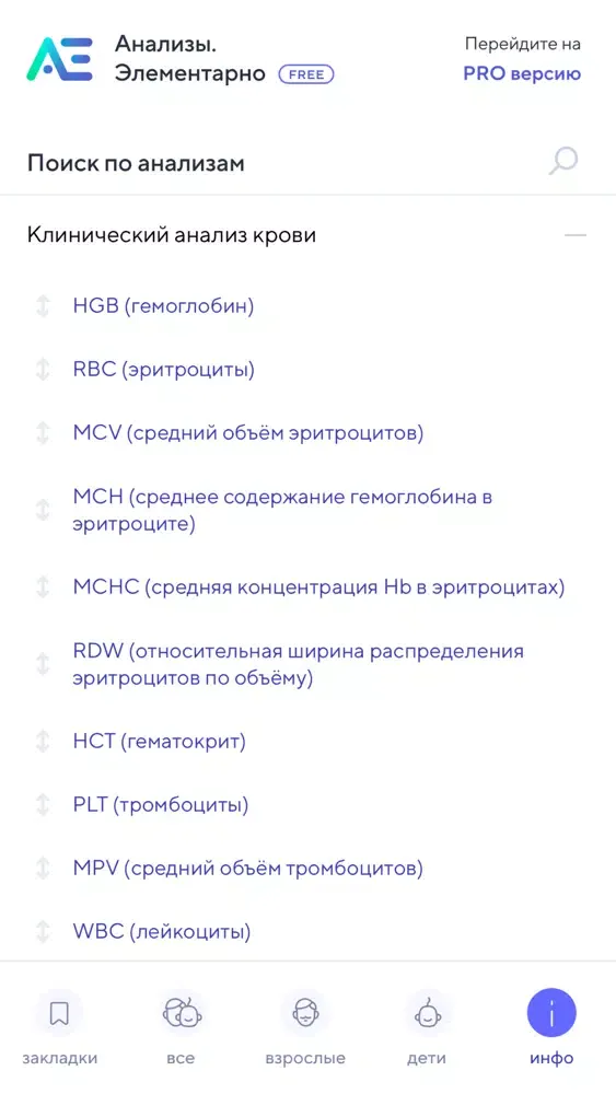Анализы. Элементарно स्क्रीनशॉट