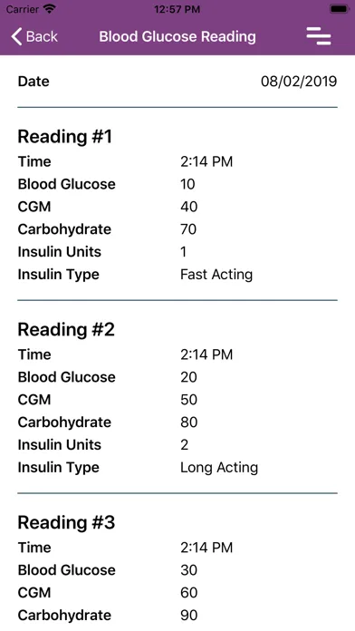 Frontline Health Portal Screenshots