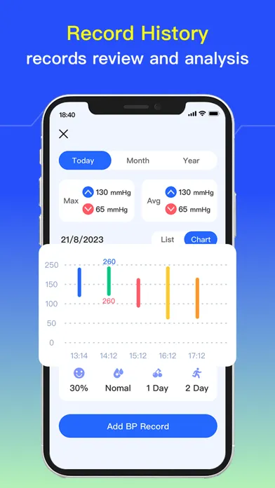 Pulse Record - BP & HR Monitor应用截图