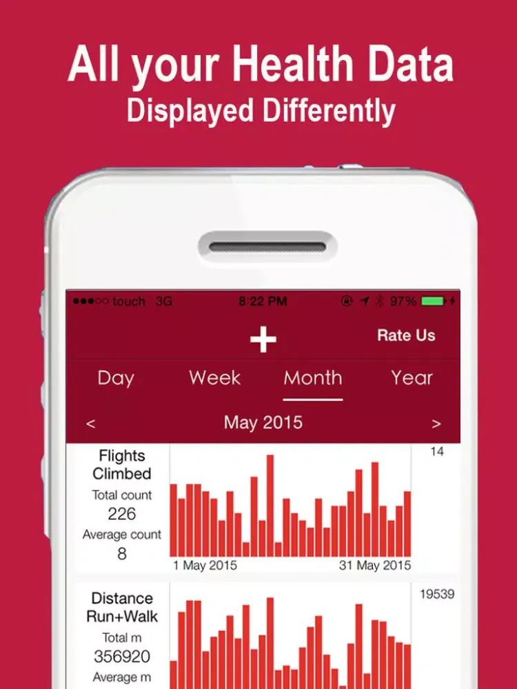 Captures d'écran de HealthStatics - HealthDash for Apple Health app iPad 
