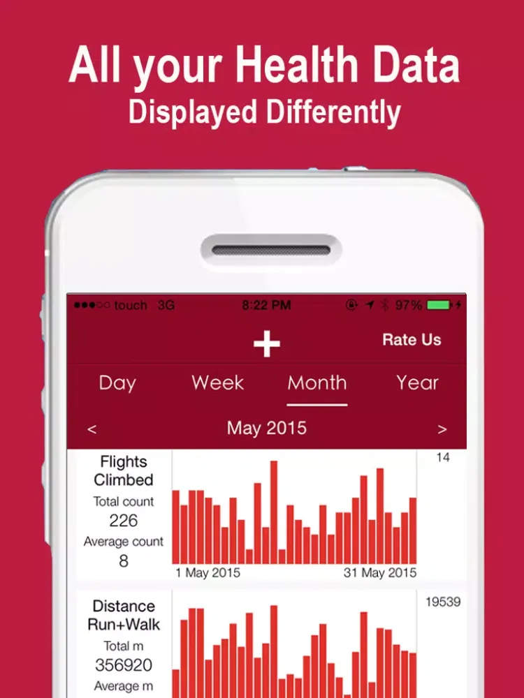 تصاویر HealthStatics Lite for your Apple Health Data app iPad 