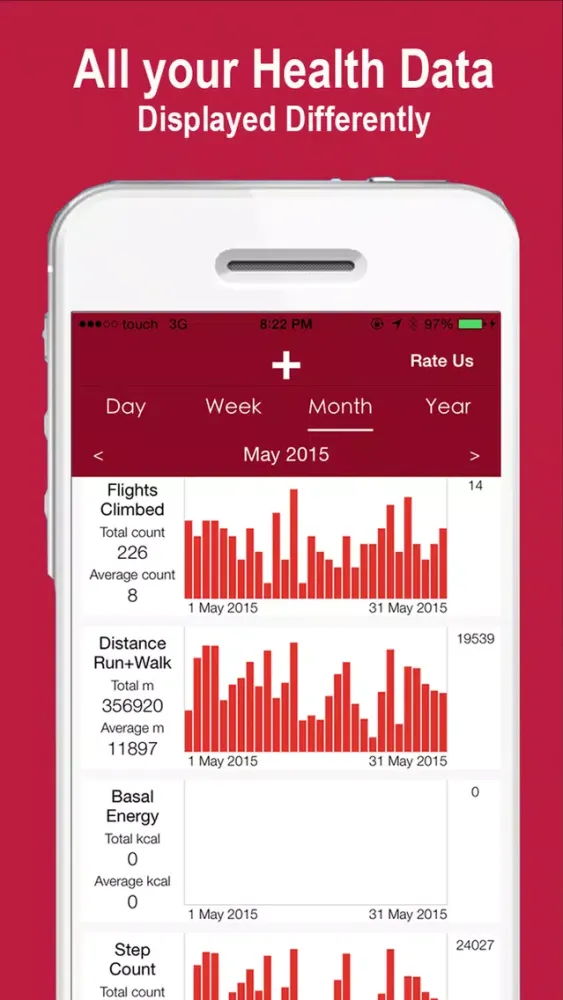 تصاویر HealthStatics Lite for your Apple Health Data app