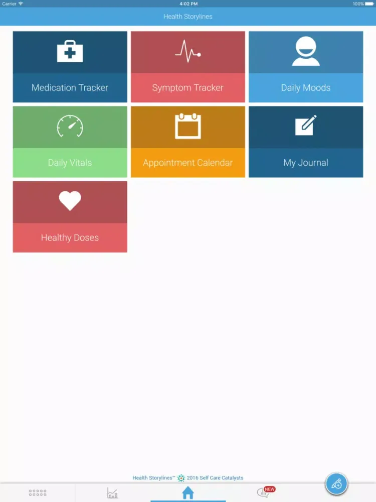 Screenshot di Acromegaly Health Storylines iPad 