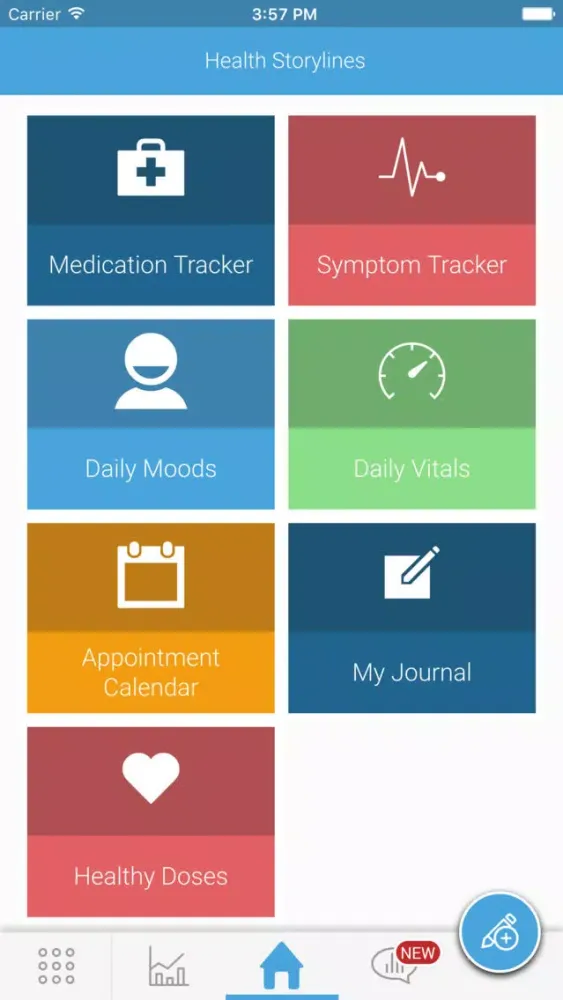 Screenshot di Acromegaly Health Storylines