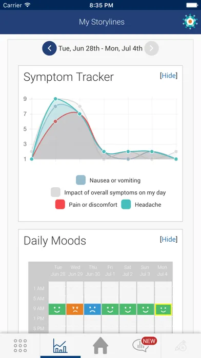 ADHD Health Storylines应用截图