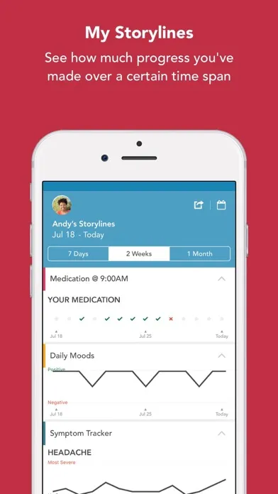 NET Cancer Health Storylines Screenshots