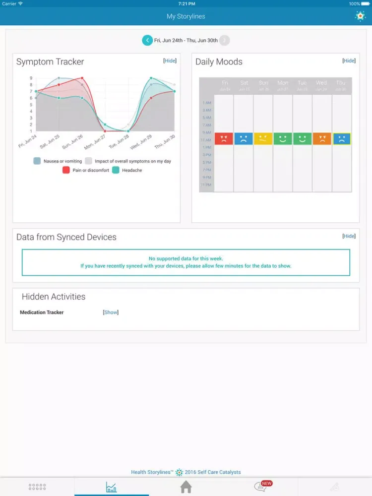 Скриншоты CarcinoidNETs HealthStorylines iPad 
