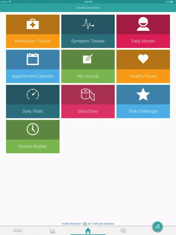 NSCLC Health Storylines iPad  Screenshots