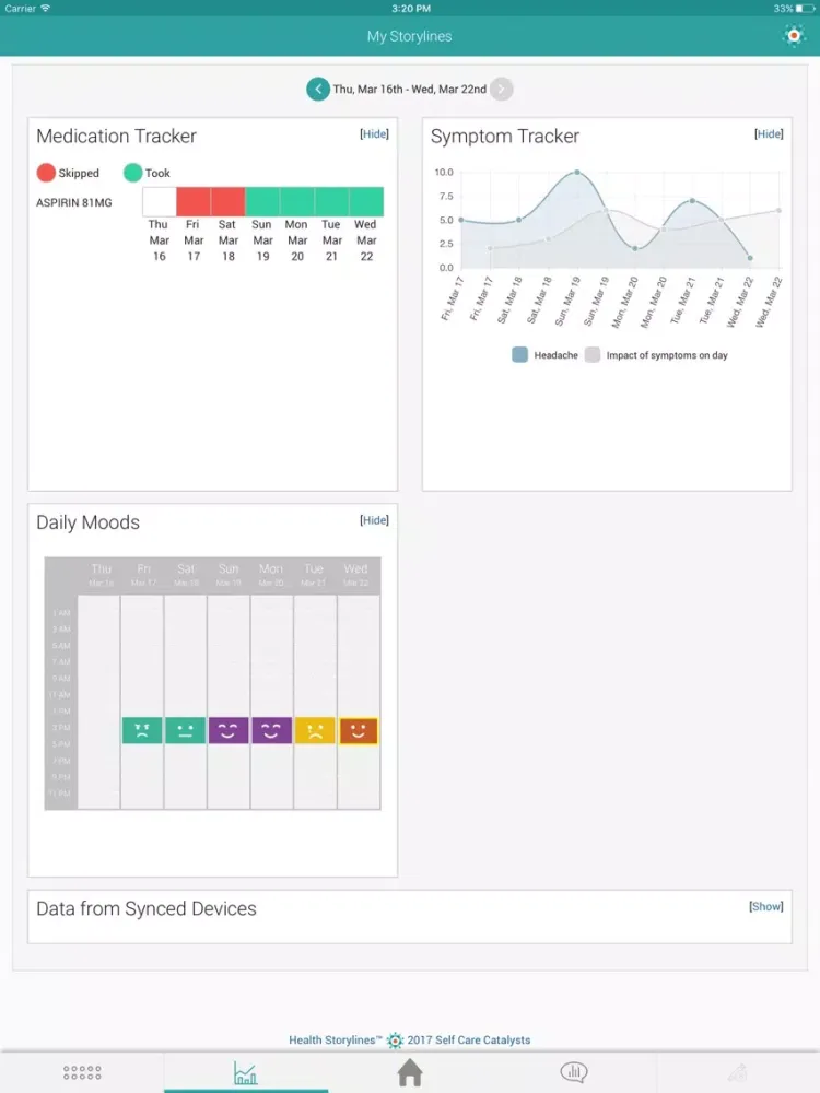 NSCLC Health Storylines iPad  Screenshots
