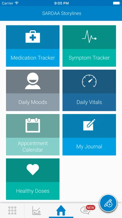تصاویر Schizophrenia HealthStorylines