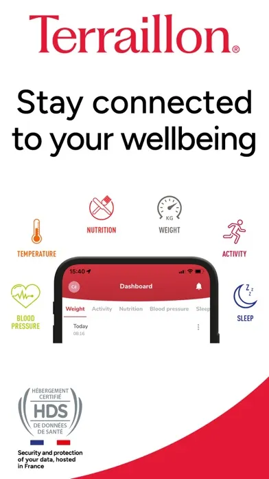 Wellness Coach - MyHealth سکرین شاٹس