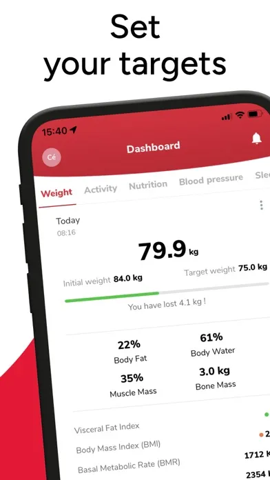 Wellness Coach - MyHealth سکرین شاٹس