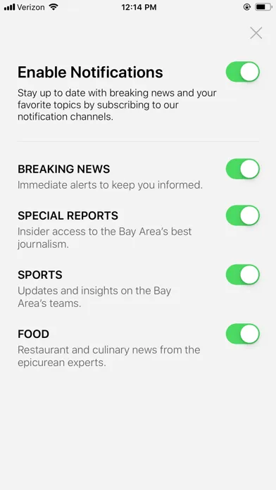 Ảnh chụp màn hình của San Francisco Chronicle