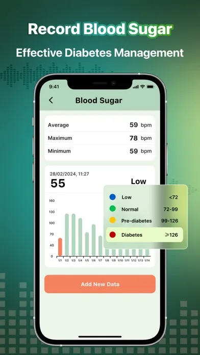 HeartBeet: BP & Sugar Track应用截图