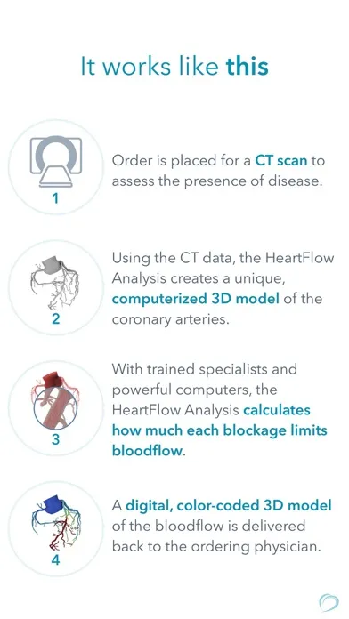 HeartFlow Ekran Görüntüleri