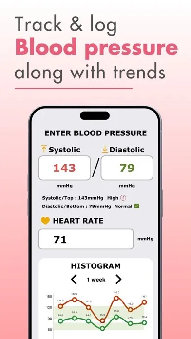Tangkapan layar Heart & Stress Monitor- Watch