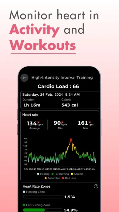 Tangkapan layar Heart & Stress Monitor- Watch