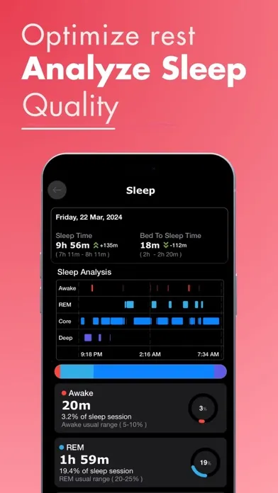 Tangkapan layar Heart & Stress Monitor- Watch