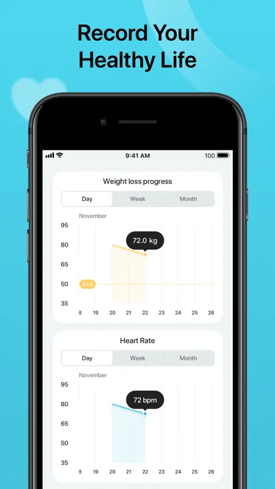 Captures d'écran de HeartRate Monitor & EZ Fasting
