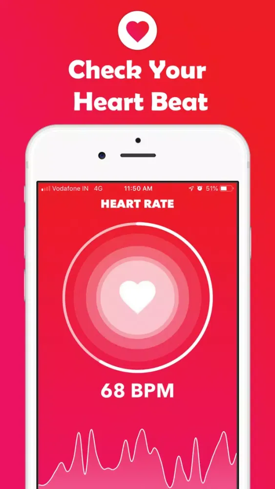 Finger Blood Pressure Checker Screenshots