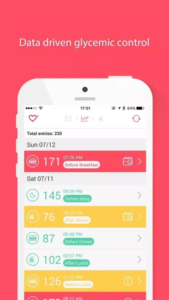 Скриншоты HeartSquare - blood glucose monitor for diabetes