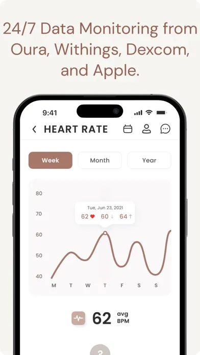 ภาพหน้าจอของ Hearty - Live Younger