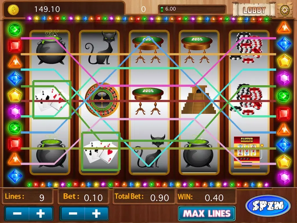 Super Slot Mania -HD iPad  سکرین شاٹس