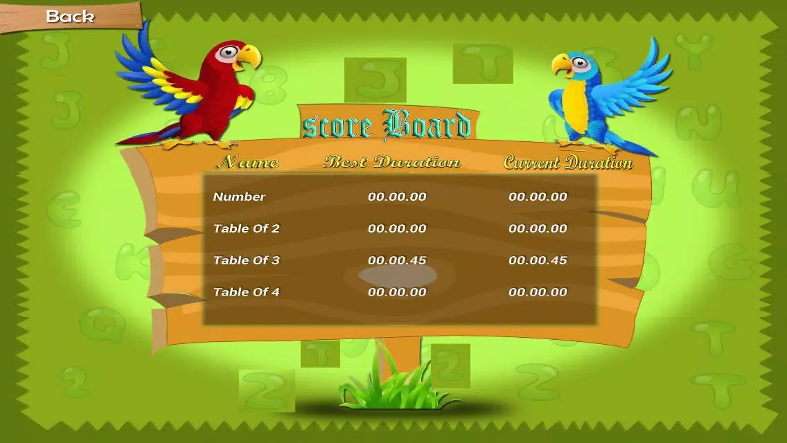 صور Juniors Play : Alphabets and Numbers