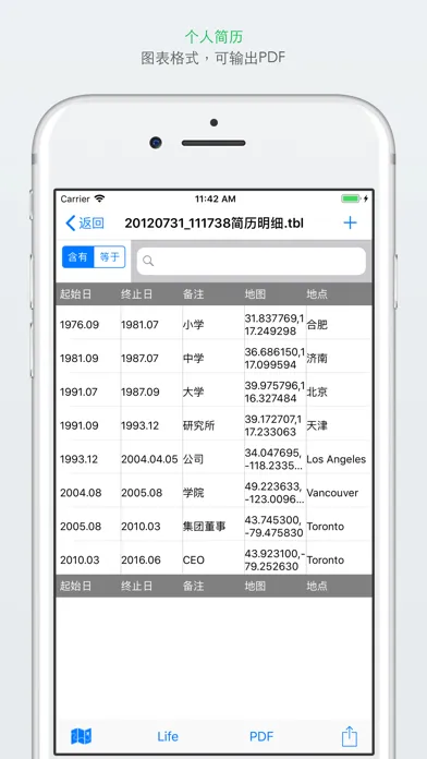 家谱 - Family Tree应用截图
