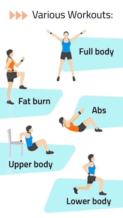 7 minute workout challenge. سکرین شاٹس