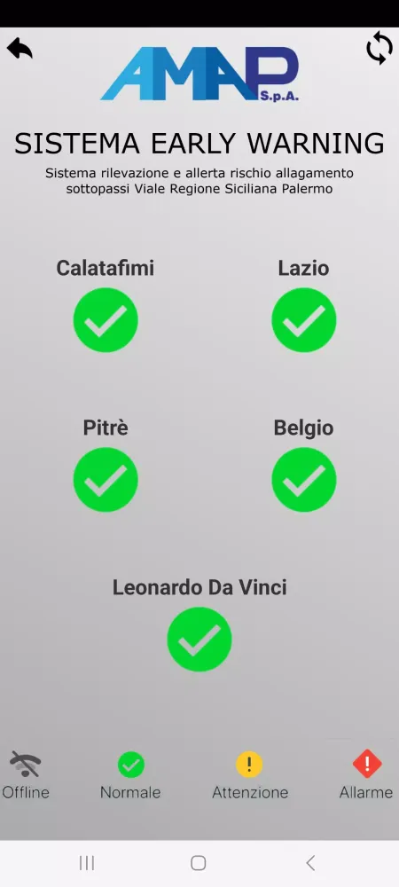 Capturas de pantalla de Amap Safe
