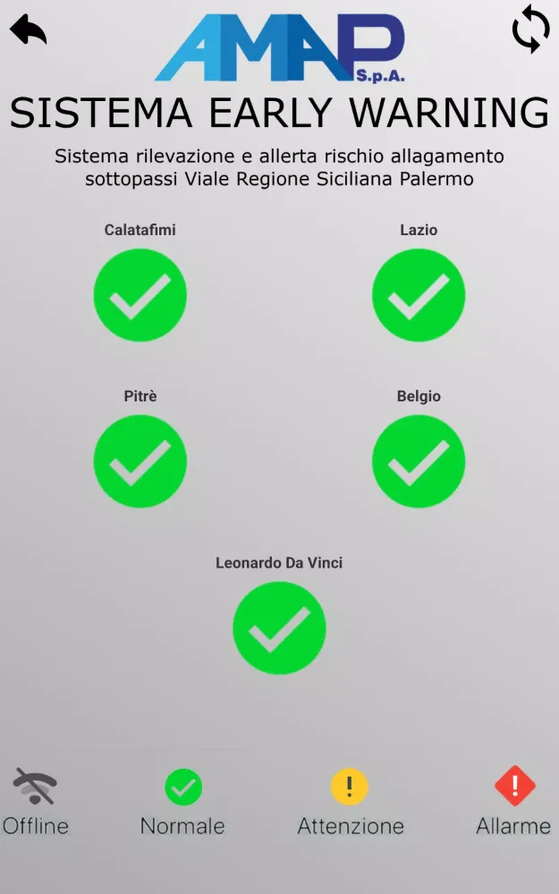 Capturas de pantalla de Amap Safe