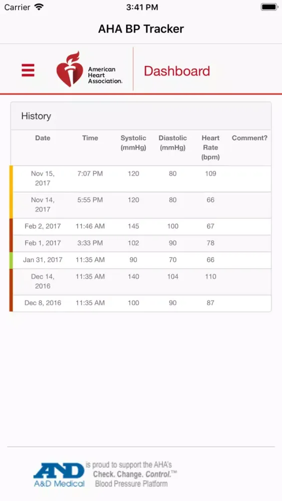 AHA BP Tracker Screenshots
