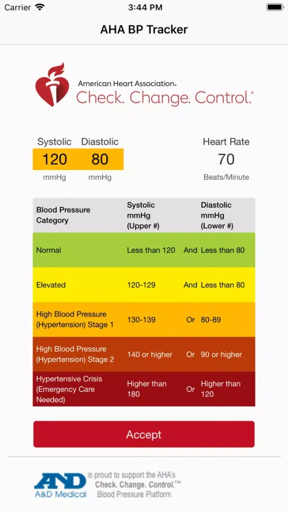 AHA BP Tracker Screenshots