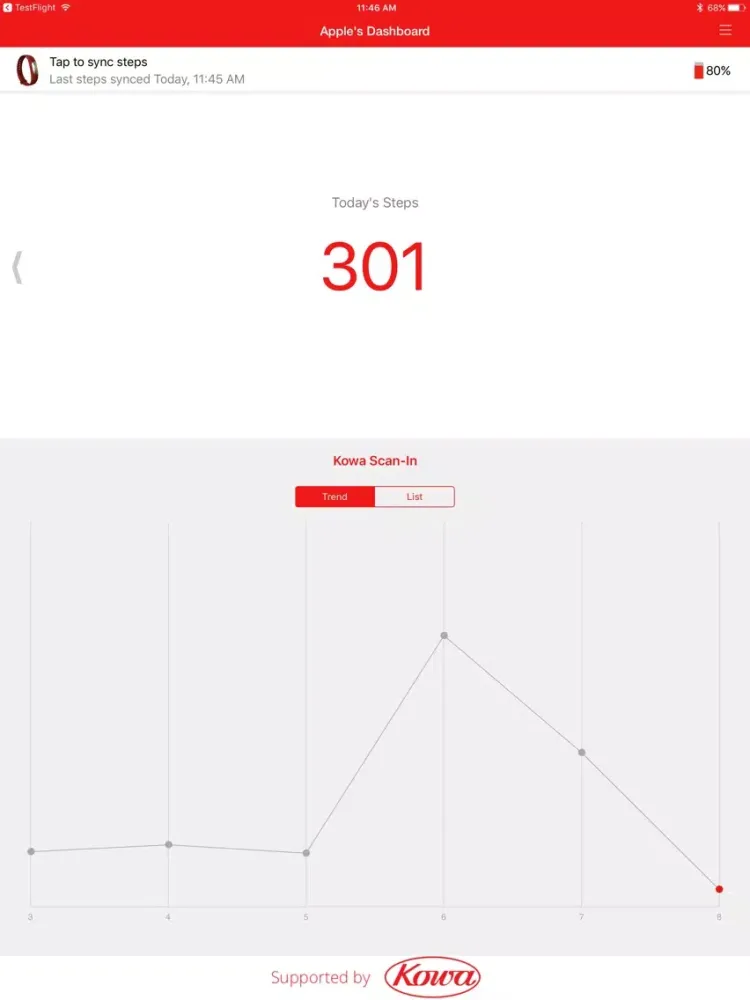 تصاویر NLA Step Challenge iPad 