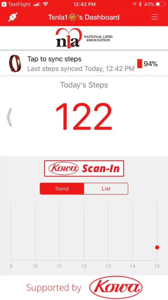تصاویر NLA Step Challenge
