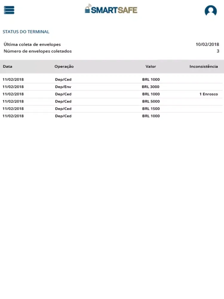 Capturas de tela do Smart Safe iPad 