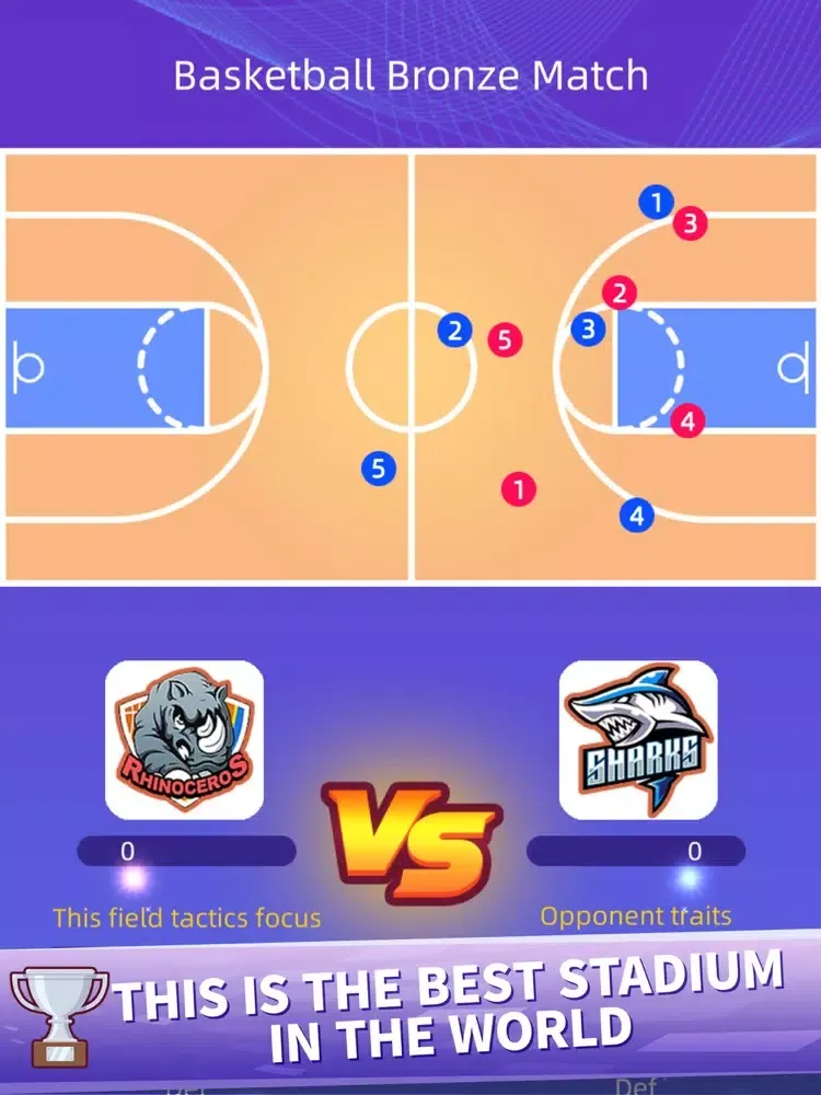 Idle GYM Sports iPad  Screenshots