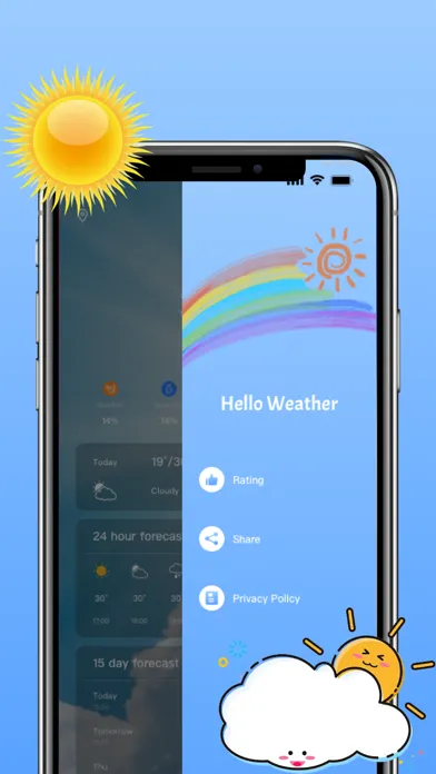 تصاویر Daily Weather - 15 days