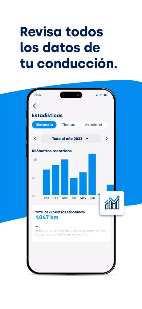 Captures d'écran de Hello Auto
