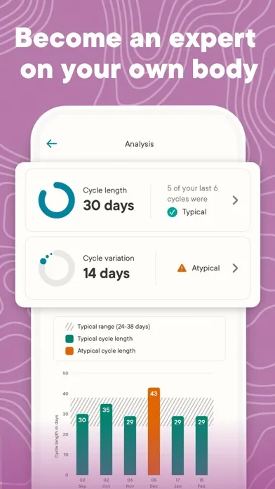 Clue Period & Cycle Tracker স্ক্রিনশট