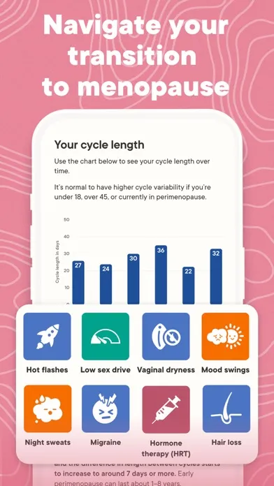Clue Period & Cycle Tracker স্ক্রিনশট